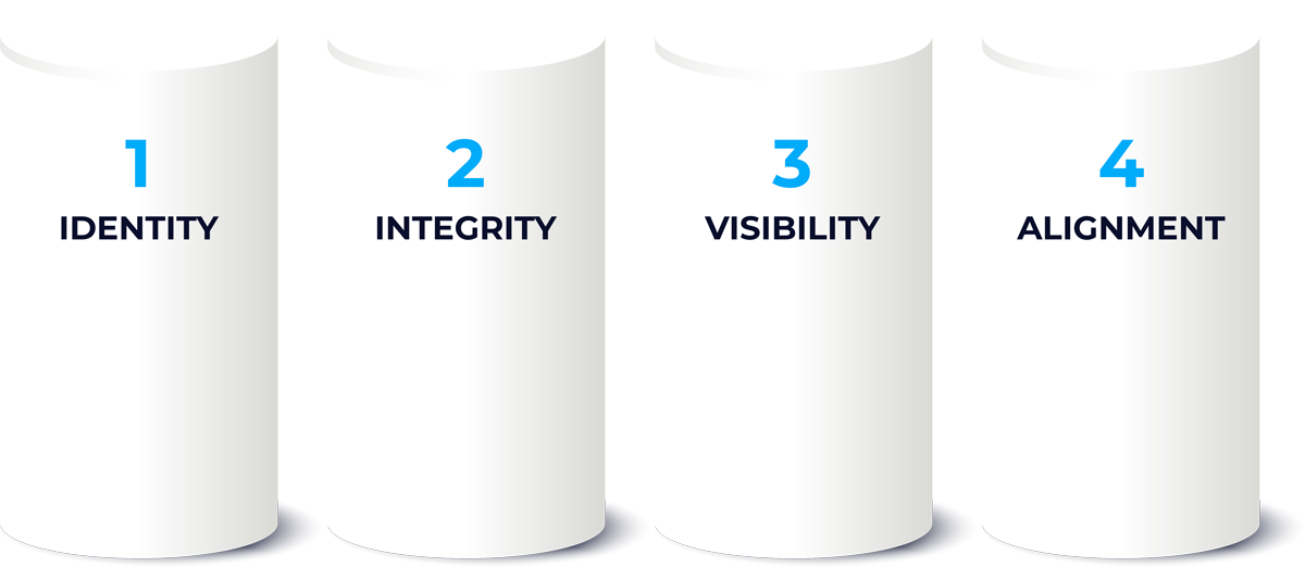 4-Pillars_Image 4-Pillars_Image